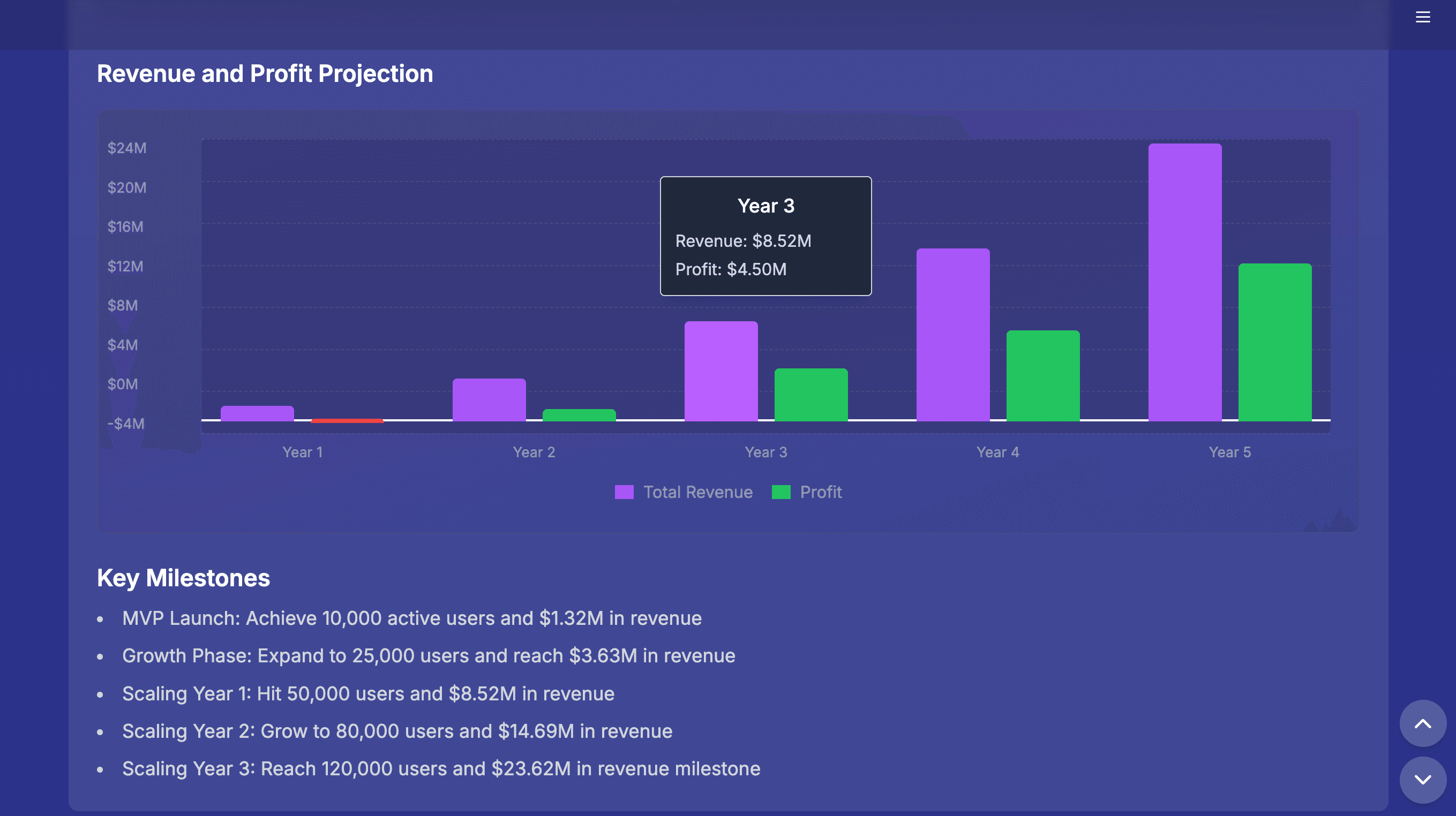 TapChange desktop and mobile website views