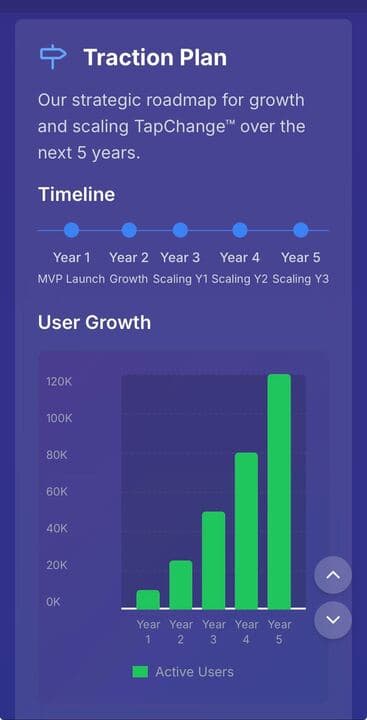 TapChange mobile payment flow
